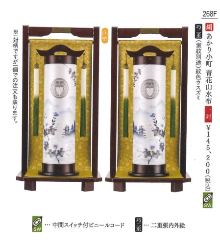 １対柄　　（価格は１対価格）　＊1個でのご注文は左・右をご指定ください（価格は半額です）但し、ご注文の際は個数は0.5でお願いいたします。